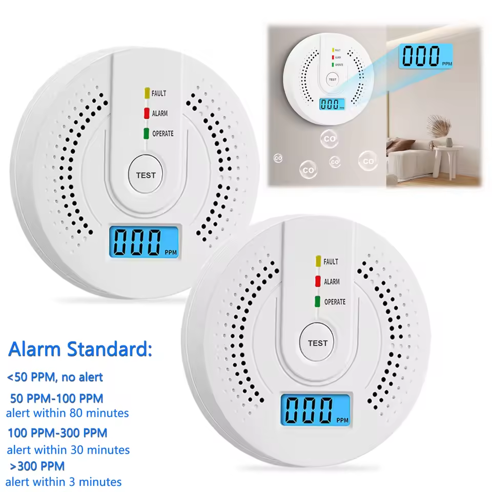 Carbon Monoxide Detector Combo - Детектор угарного газа Монитор газа CO