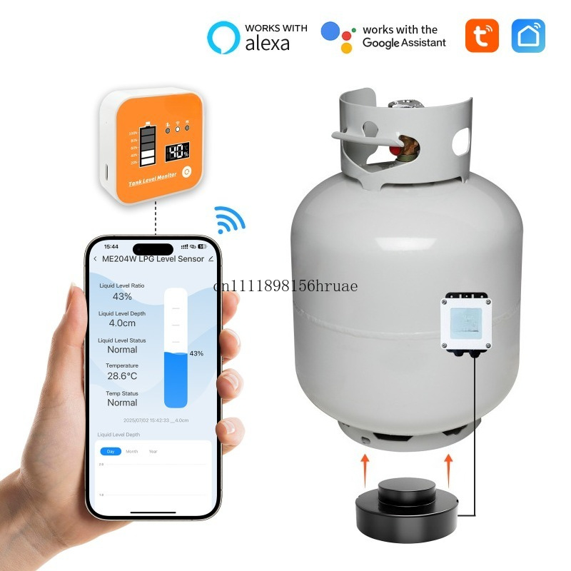 Smart Gas Leak Detector Lpg - ME204R – портативный детектор горючих газов,
