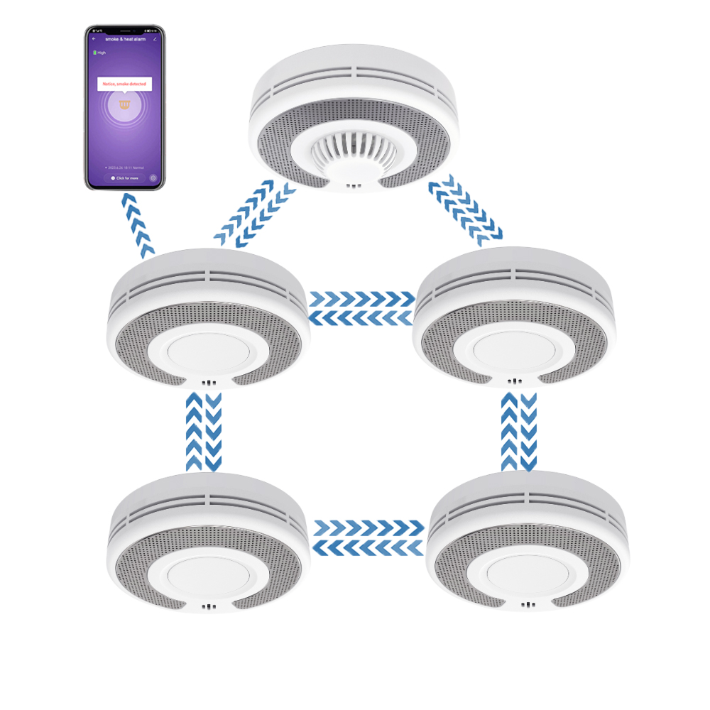 Smoke Alarm 10 Year Battery - Беспроводная взаимосвязанная (433 МГц) + Tuya