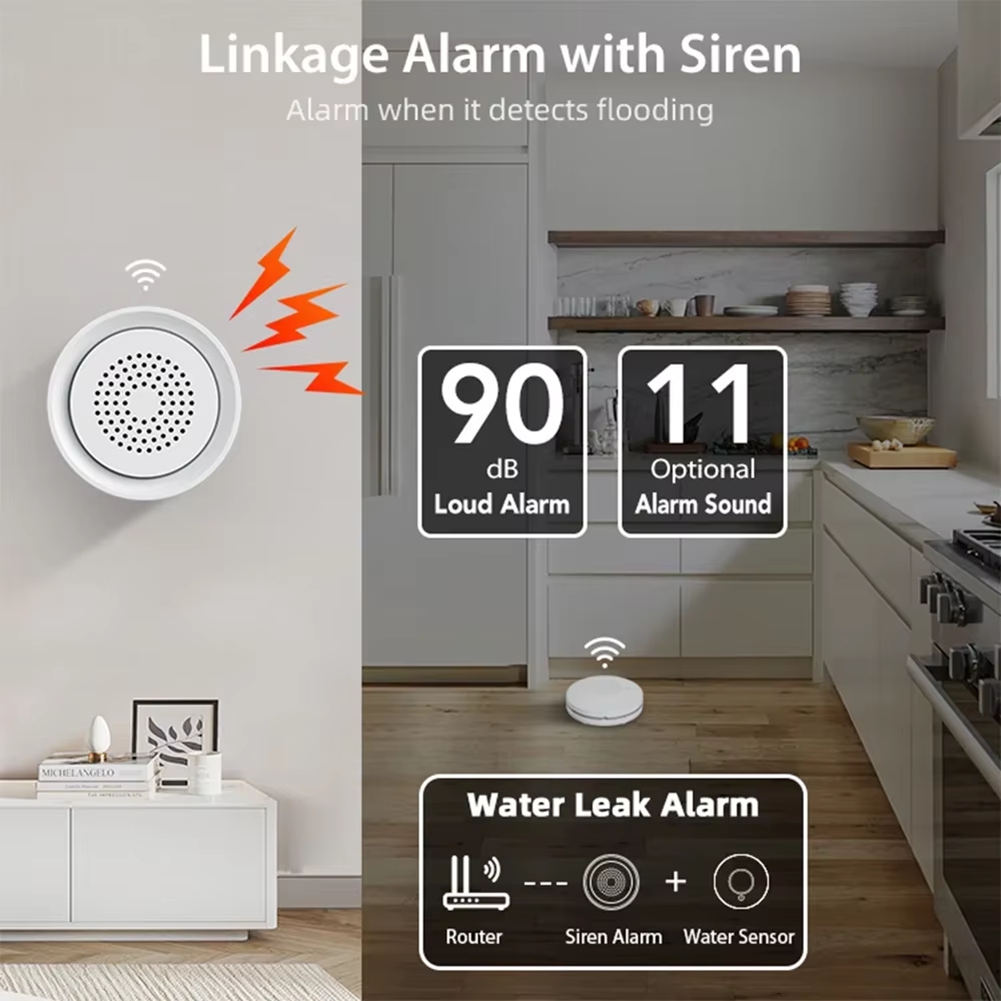 Water Leak Detector Wifi Alarm - Датчик протечки воды BTLIFE с сиреной