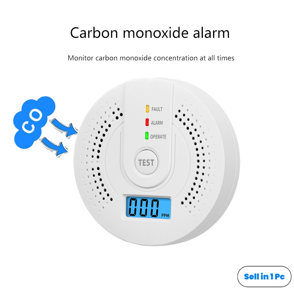 Carbon Monoxide Detector Combo - Детектор угарного газа Сигнализация угарного газа