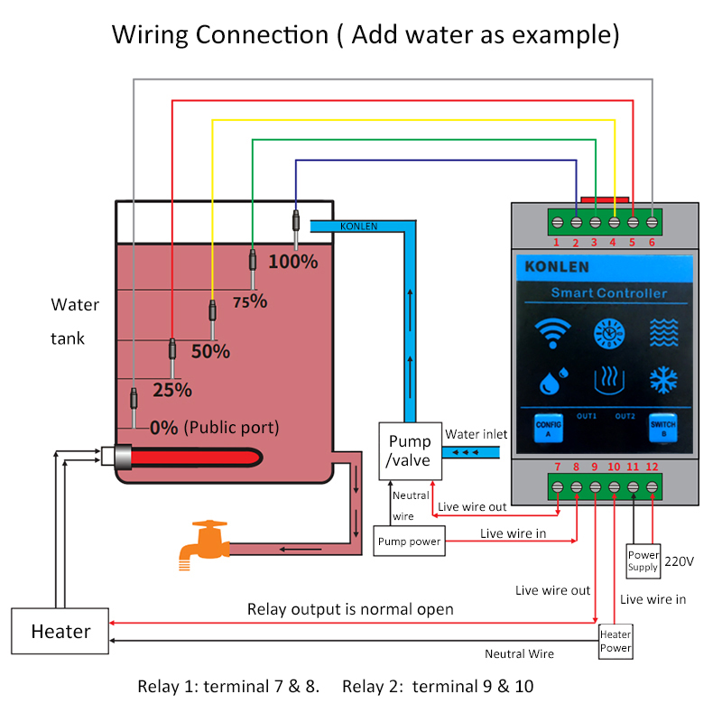 Датчик уровня воды для умного  – обзор и цена Water Leak Detector Wifi Alarm