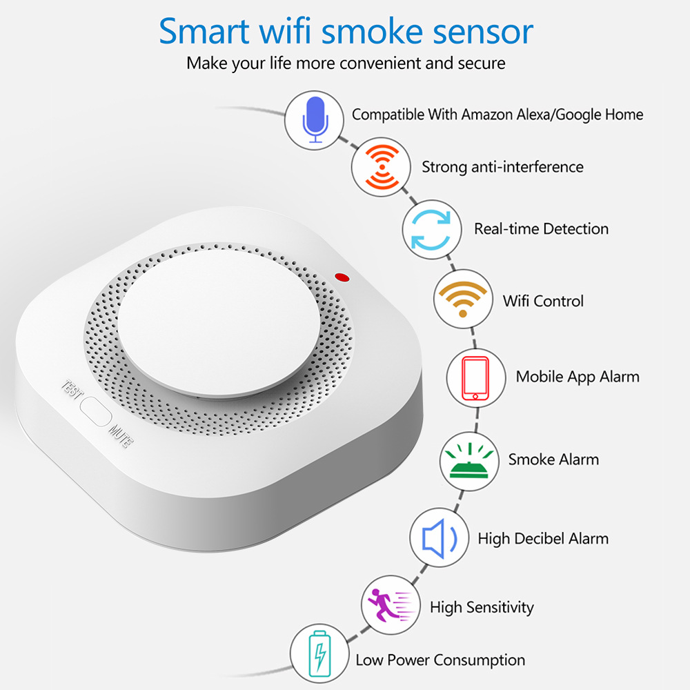 Дымовая сигнализация Tuya WiFi – обзор и цена Smart Smoke Detector Wifi