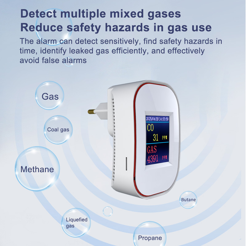 Tuya Smart Life Wi-Fi детектор – обзор и цена Smart Gas Leak Detector Lpg