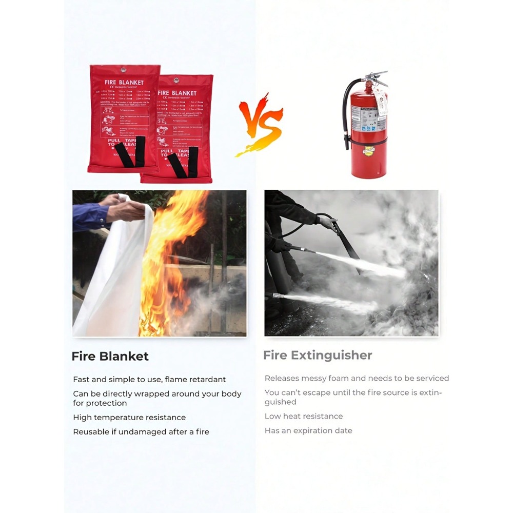Огнестойкое одеяло 39,37 х 39, – обзор и цена Fire Blanket Fiberglass