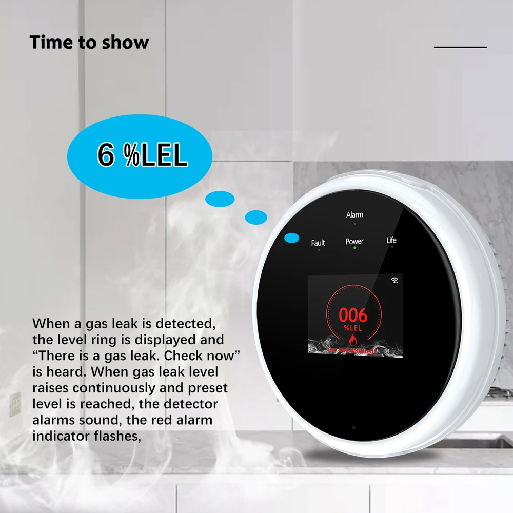 Умный газовый детектор Tuya Wi – обзор и цена Smart Gas Leak Detector Lpg