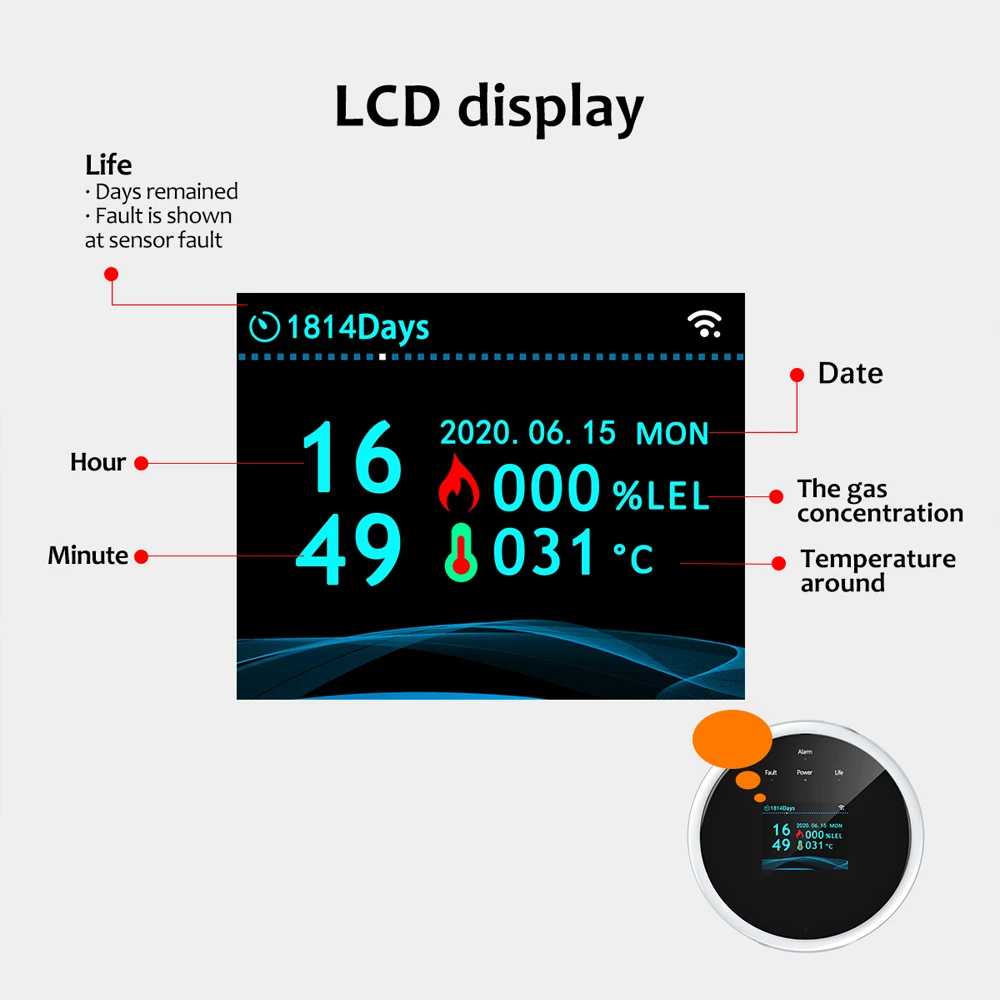 Умный газовый детектор Tuya Wi – обзор и цена Smart Gas Leak Detector Lpg