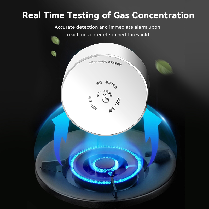 Датчик газа Meian Zigbee, бесп – обзор и цена Smart Gas Leak Detector Lpg