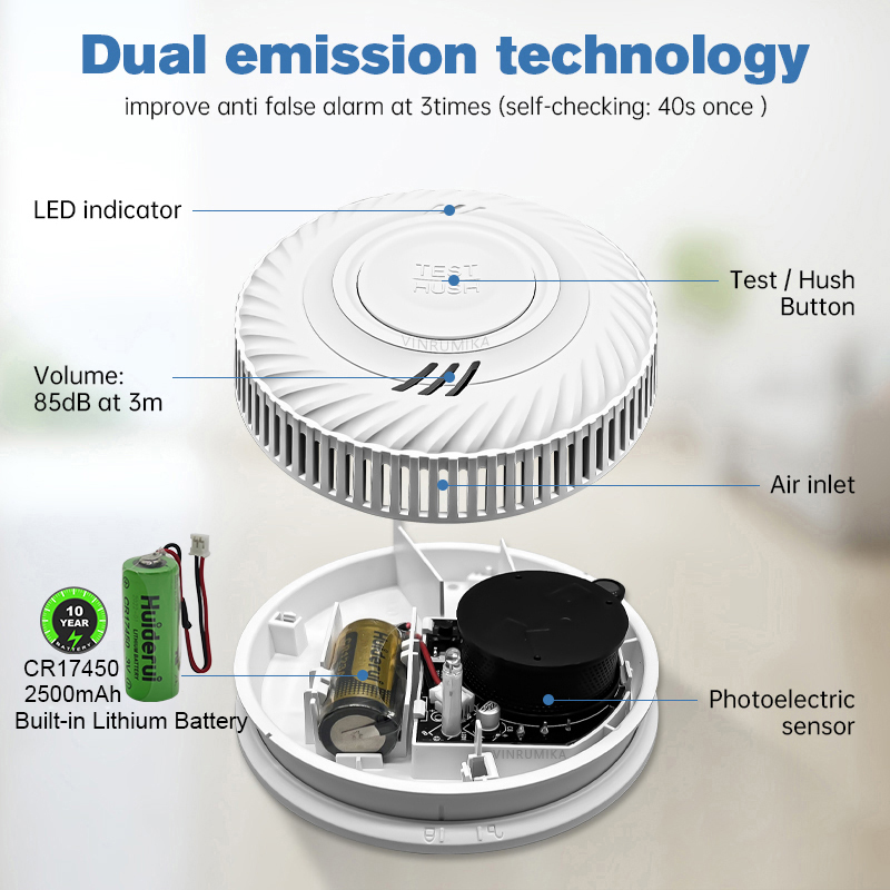 Функция Wi-Fi детектор дыма Tu – обзор и цена Smart Smoke Detector Wifi