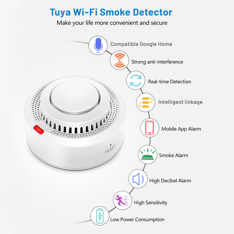 Умный датчик дыма Tuya Smart W – обзор и цена Smart Smoke Detector Wifi