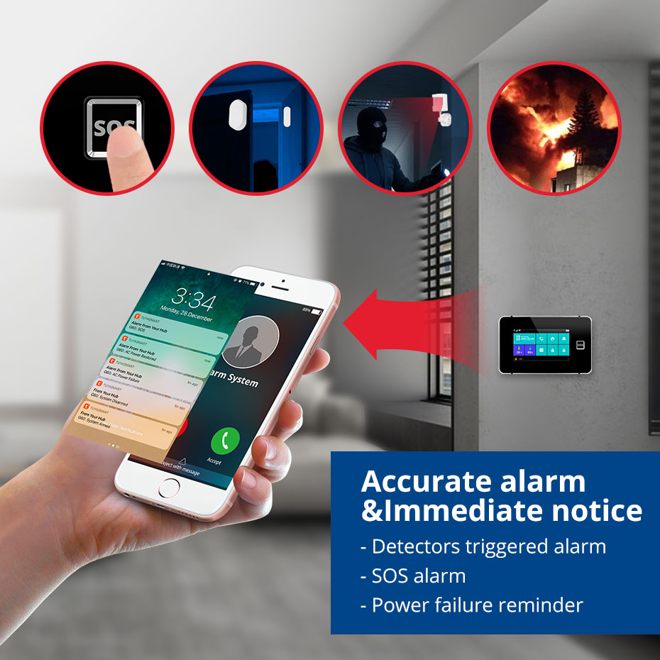 KERUI G60B WIFI GSM сигнализац – обзор и цена Smart Smoke Detector Wifi