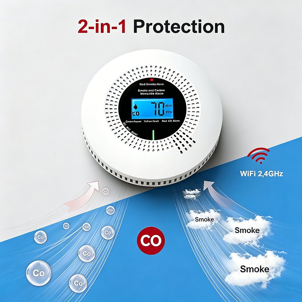Детектор дыма и угарного газа  – обзор и цена Smoke Alarm 10 Year Battery