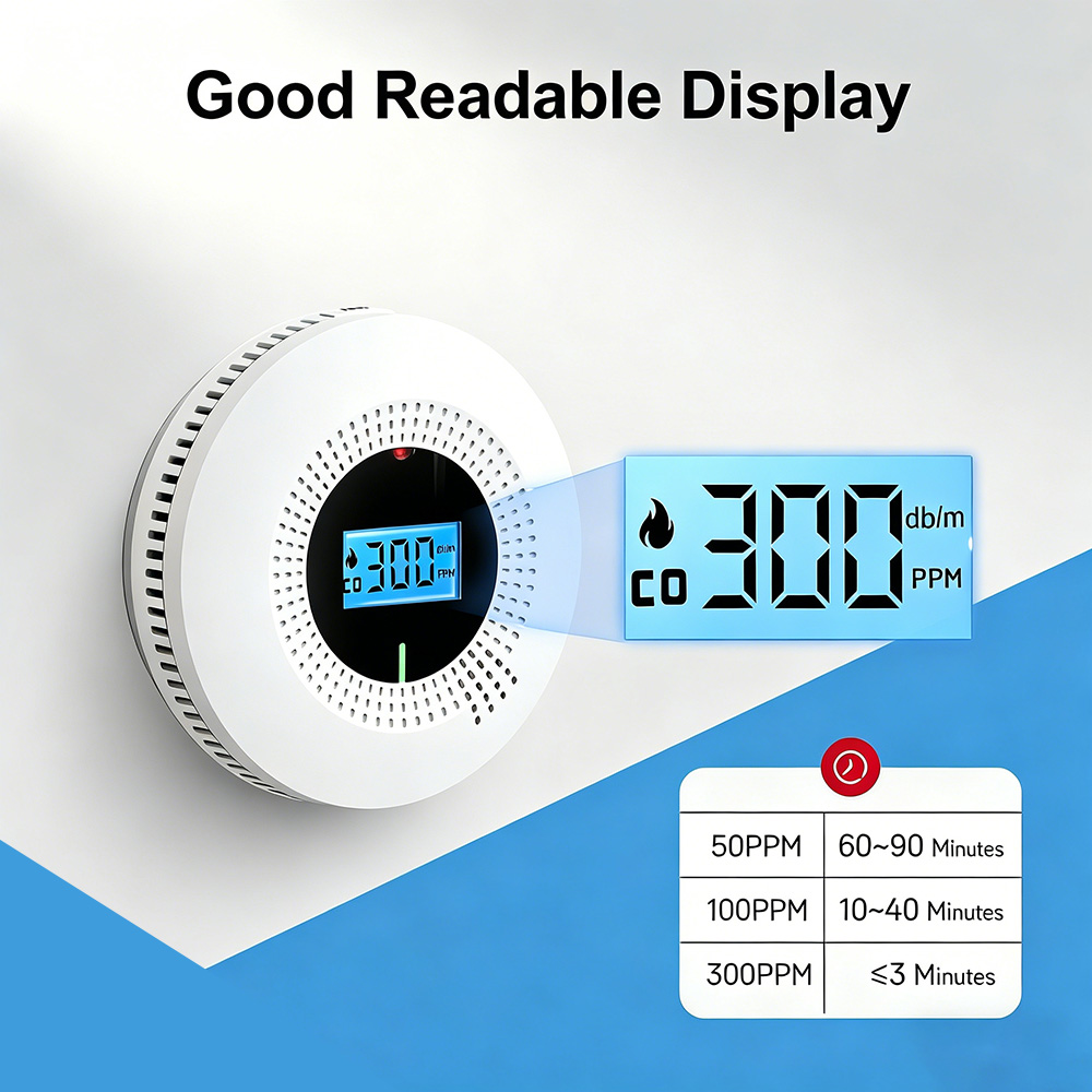 Детектор дыма и угарного газа  – обзор и цена Smoke Alarm 10 Year Battery