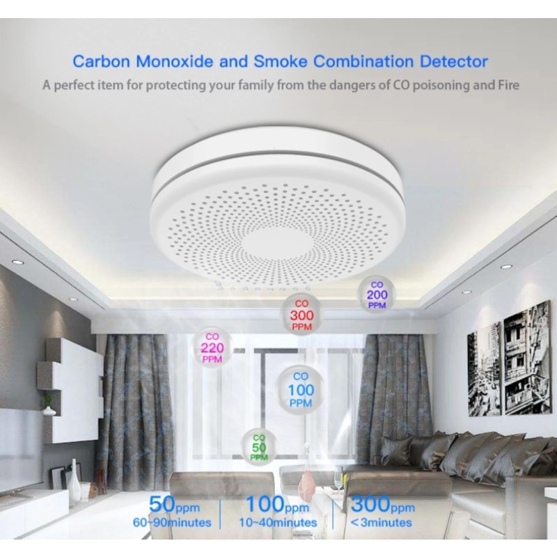 Новый 2-в-1 WiFi умный детекто – обзор и цена Smart Smoke Detector Wifi