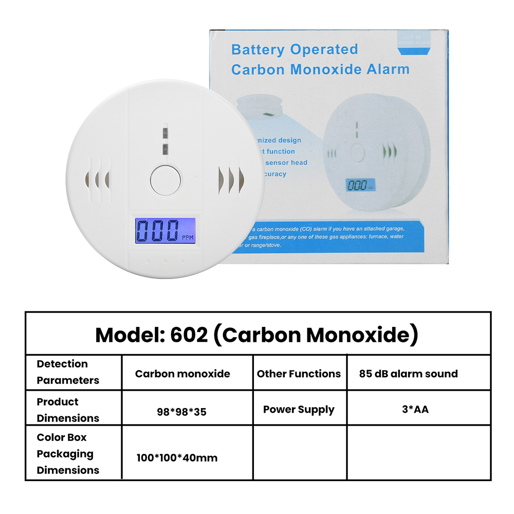 Настенный детектор угарного га – обзор и цена Carbon Monoxide Detector Combo