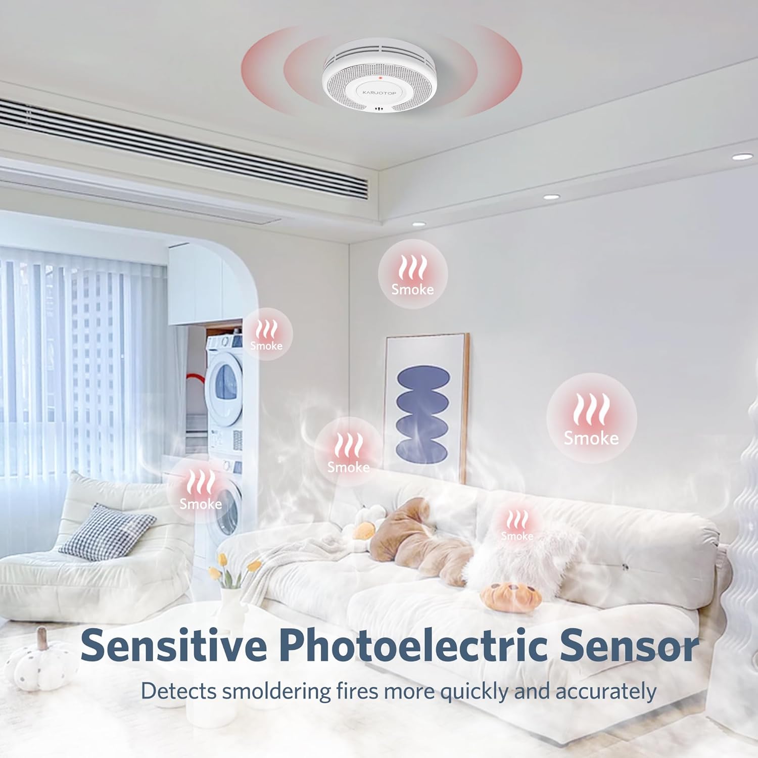 Беспроводная взаимосвязанная ( – обзор и цена Smoke Alarm 10 Year Battery