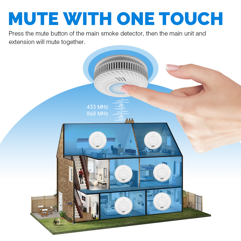 Беспроводной Wi-Fi датчик дыма – обзор и цена Smart Smoke Detector Wifi