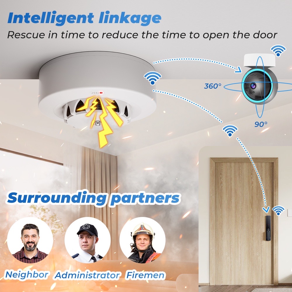 Датчик дыма с Wi-Fi, датчик те – обзор и цена Smart Smoke Detector Wifi