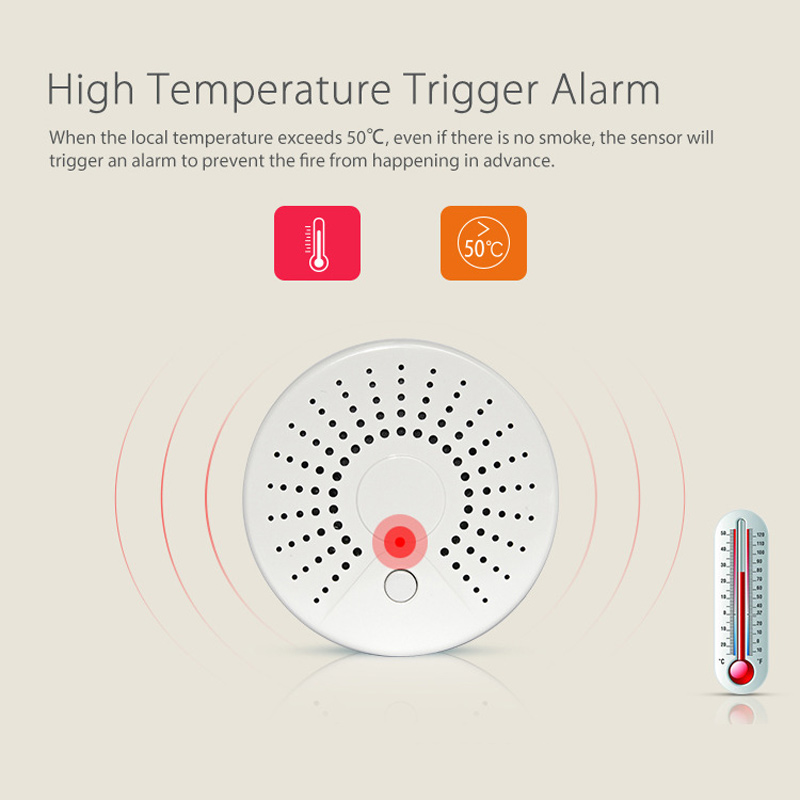 Умный дымовой извещатель Tuya  – обзор и цена Smart Smoke Detector Wifi