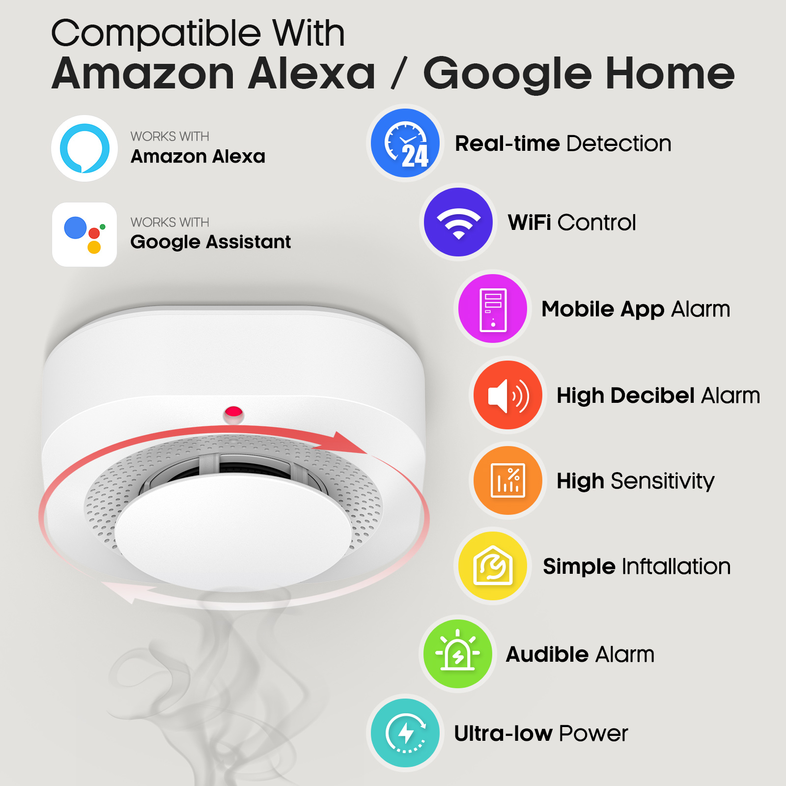 Умный WiFi-детектор дыма Tuya  – обзор и цена Smart Smoke Detector Wifi