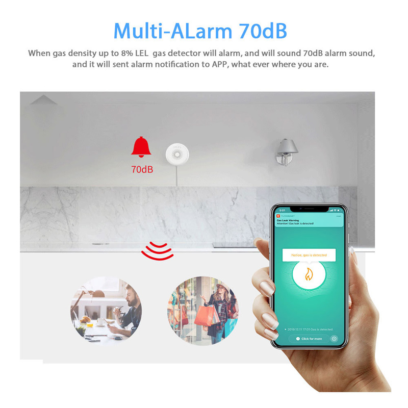 Детектор дыма Zigbee, новый бе – обзор и цена Zigbee Smoke Sensor Tuya