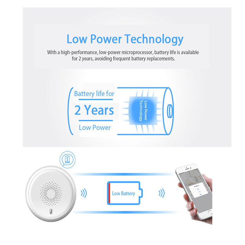 Детектор дыма Zigbee, новый бе – обзор и цена Zigbee Smoke Sensor Tuya