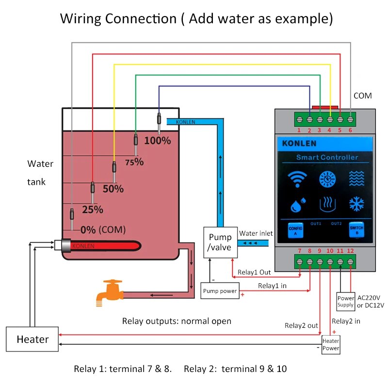 KONLEN Tuya датчик уровня воды – обзор и цена Water Leak Detector Wifi Alarm