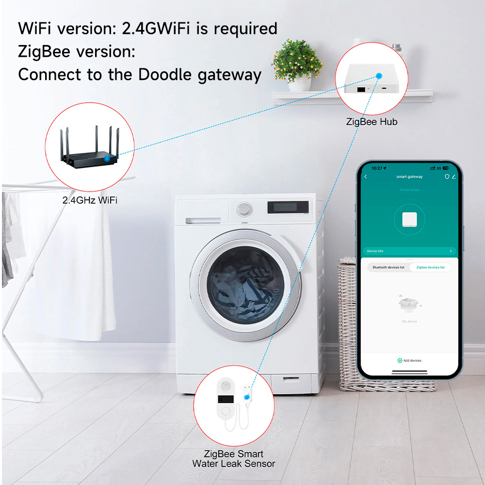 Детектор утечки воды Tuya Wi-F – обзор и цена Water Leak Detector Wifi Alarm