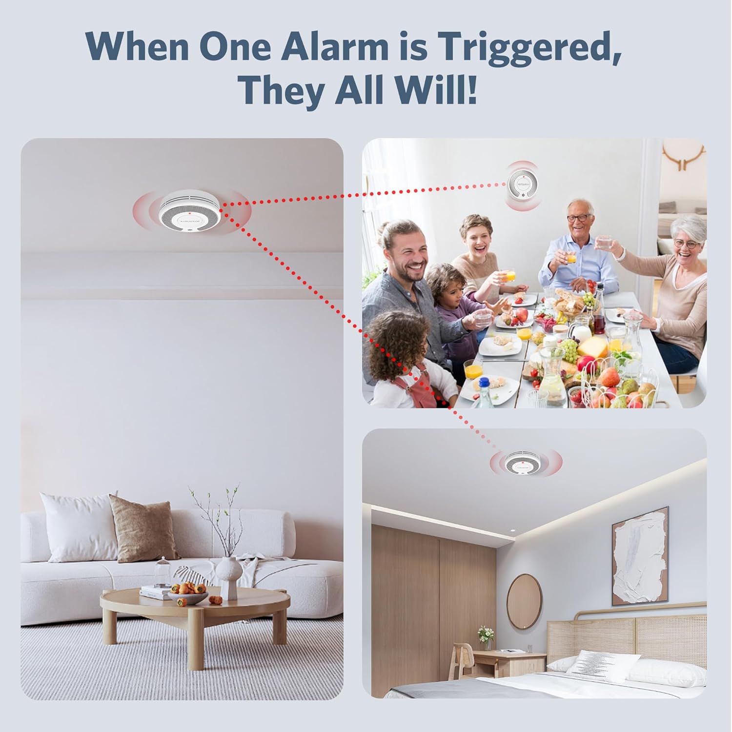 Беспроводная взаимосвязанная д – обзор и цена Smoke Alarm 10 Year Battery
