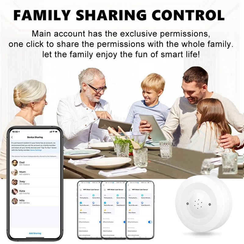 Интеллектуальный Wi-Fi-датчик  – обзор и цена Water Leak Detector Wifi Alarm