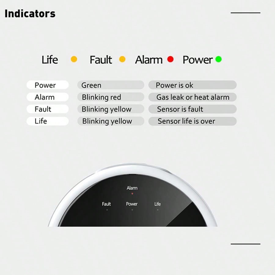 Датчик газа с Wi-Fi 2.4G, дете – обзор и цена Water Leak Detector Wifi Alarm