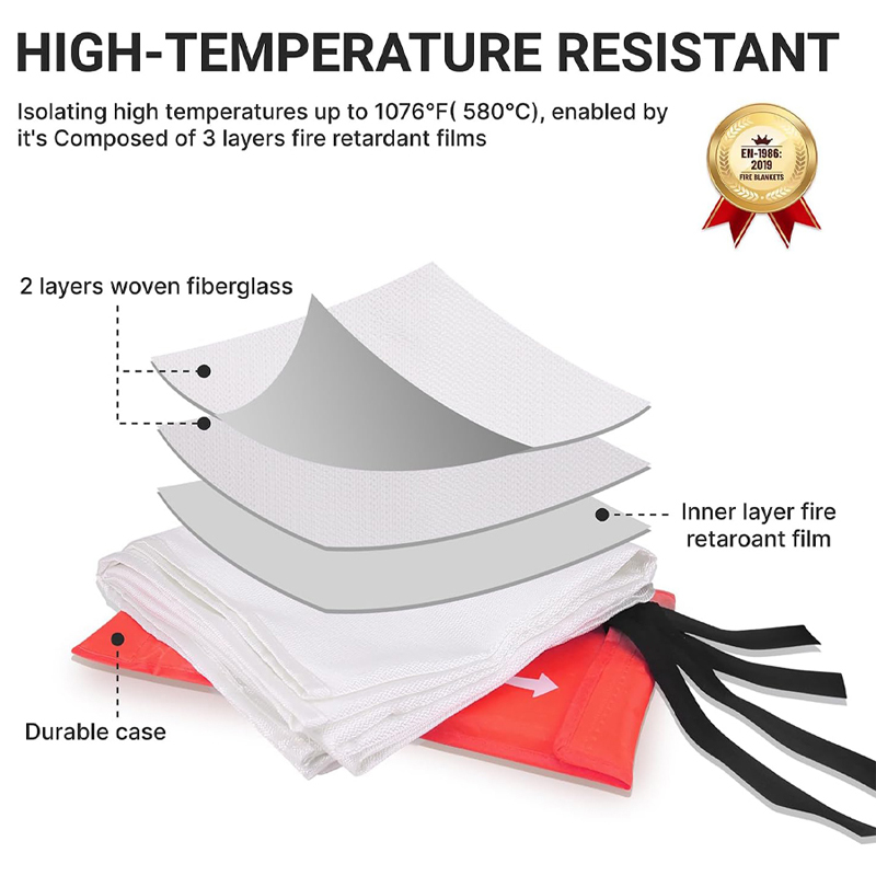 NEXFOO – быстродействующее огн – обзор и цена Fire Blanket Fiberglass