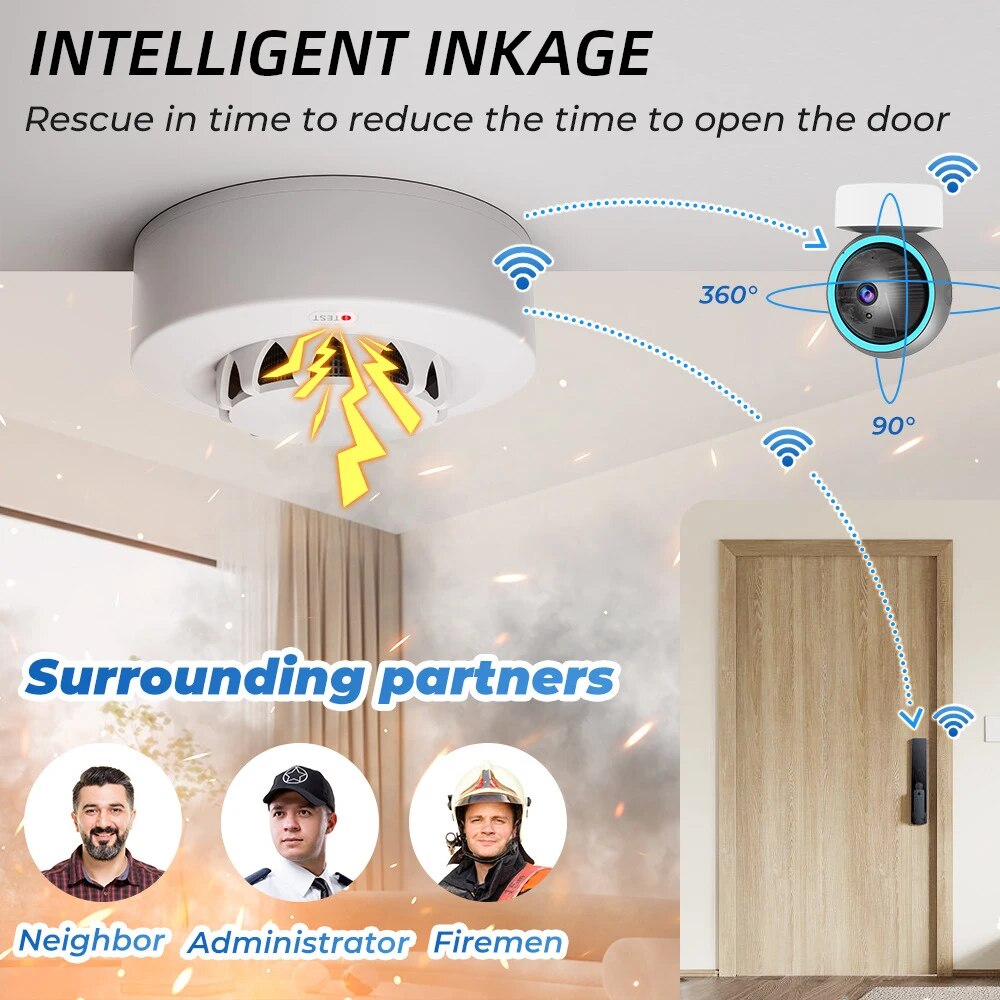ONENUO Tuya Zigbee датчик дыма – обзор и цена Zigbee Smoke Sensor Tuya
