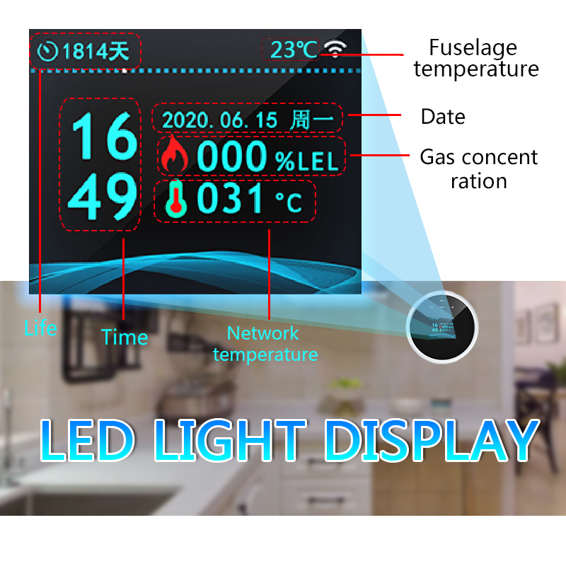Tuya Wi-Fi утечка с функцией т – обзор и цена Smart Gas Leak Detector Lpg