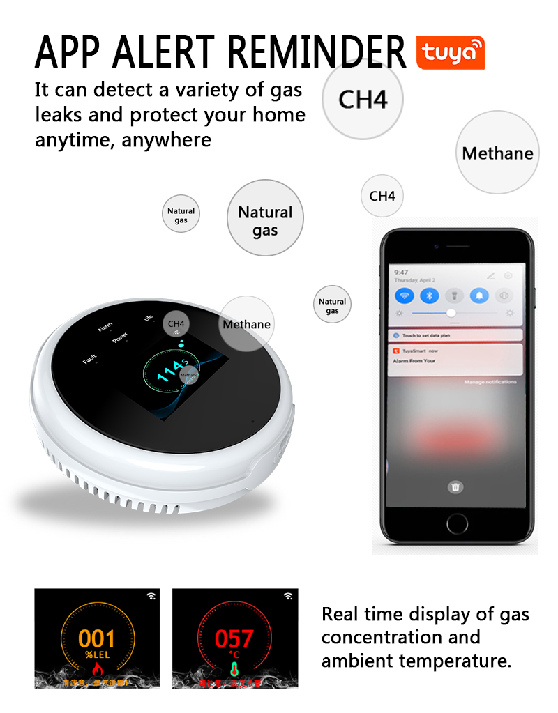 Tuya Wi-Fi утечка с функцией т – обзор и цена Smart Gas Leak Detector Lpg