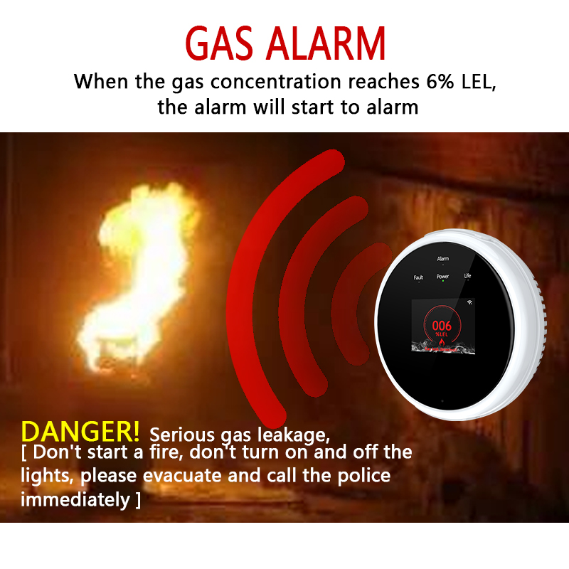 Tuya Wi-Fi утечка с функцией т – обзор и цена Smart Gas Leak Detector Lpg