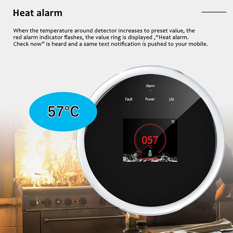 Tuya WiFi GAS LPG датчик утечк – обзор и цена Smart Gas Leak Detector Lpg