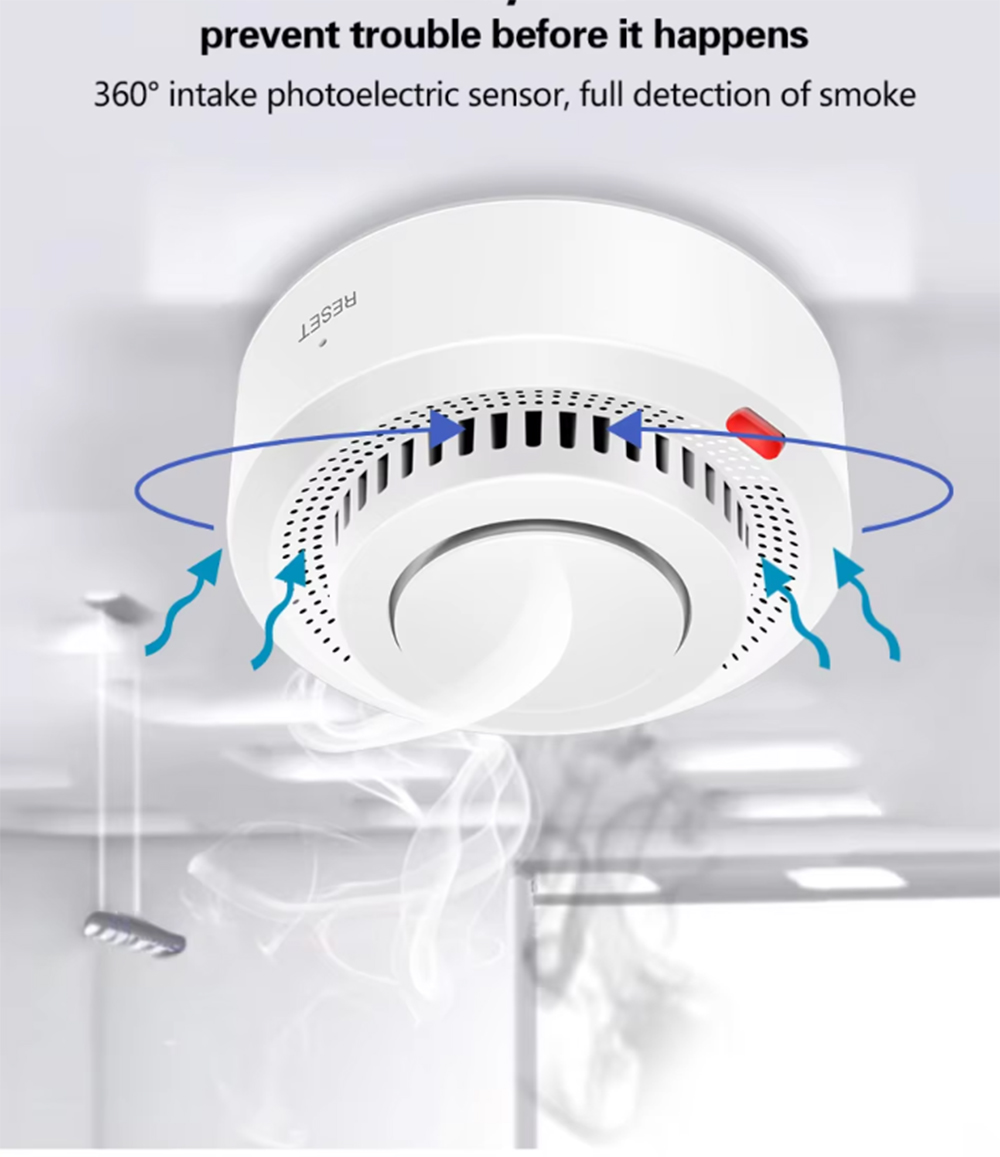 Gorelax 400A Tuya Wifi умный д – обзор и цена Zigbee Smoke Sensor Tuya