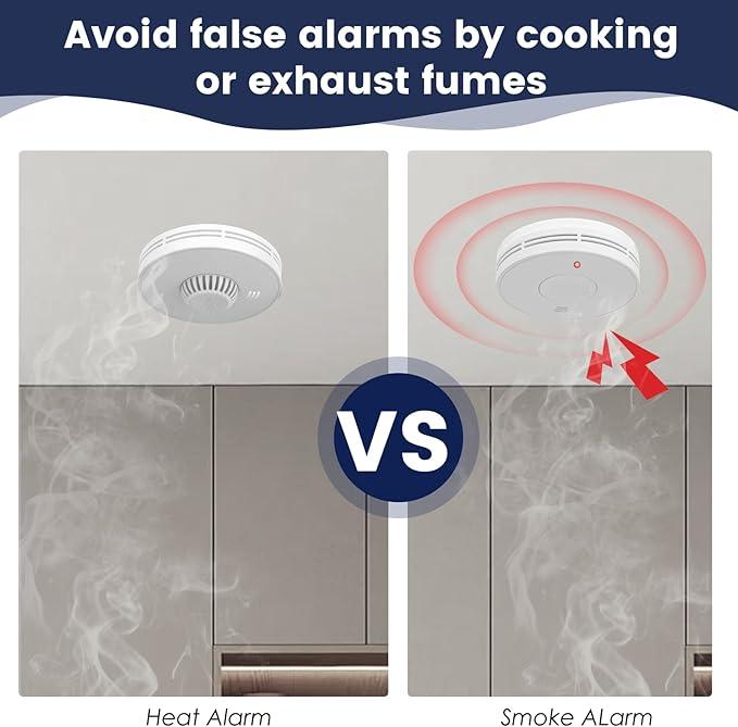 Беспроводная взаимосвязанная с – обзор и цена Smoke Alarm 10 Year Battery
