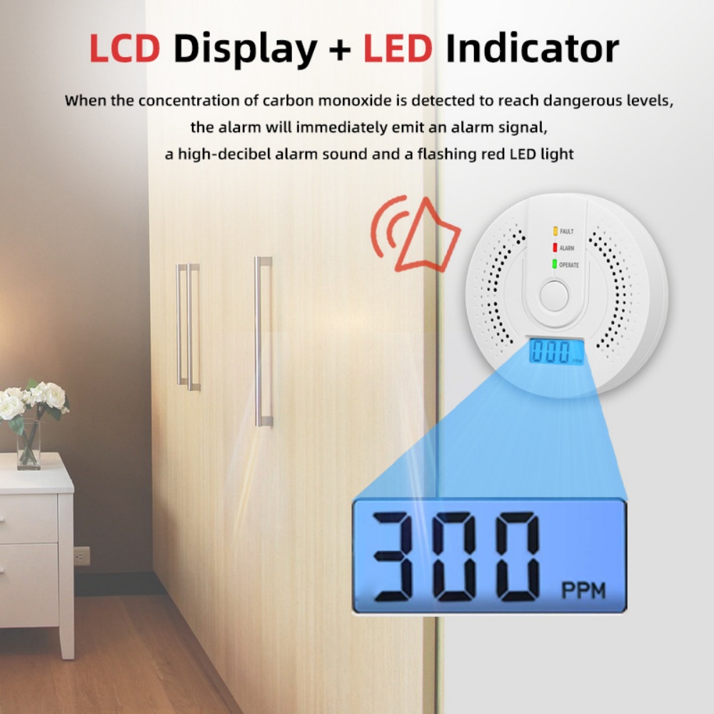 Детектор угарного газа Сигнали – обзор и цена Carbon Monoxide Detector Combo