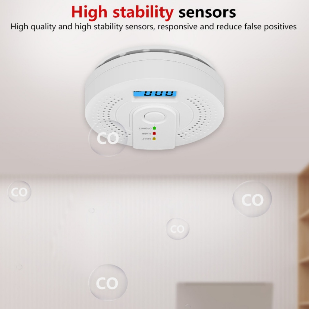 Детектор угарного газа Сигнали – обзор и цена Carbon Monoxide Detector Combo